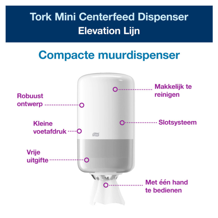 Poetspapierdispenser Tork M1 Elevation klein wit 558000