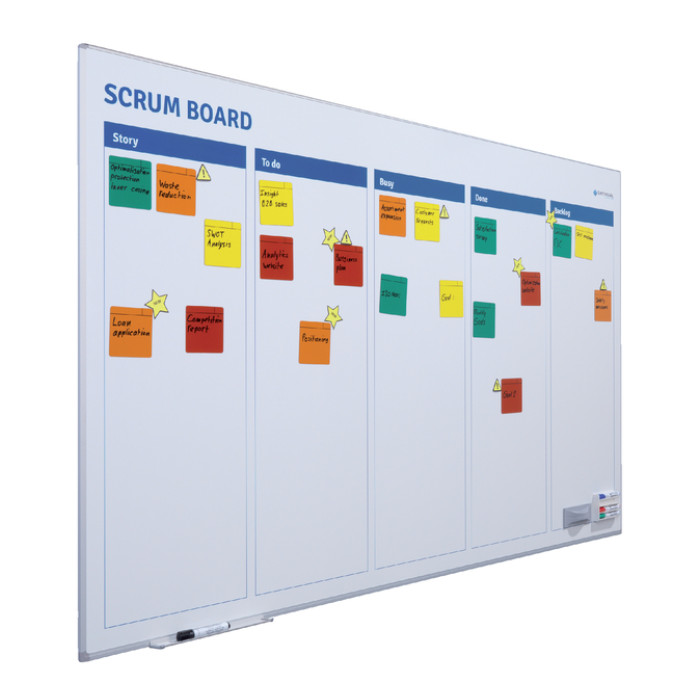 Scrum bord + starterkit scrum 90x120cm