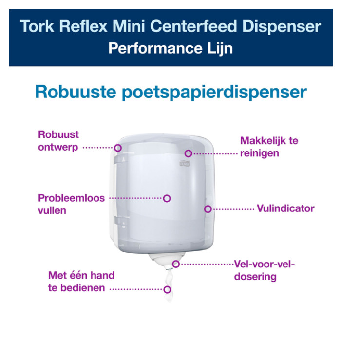 Poetspapierdispenser Tork M4 Reflex Performance wit 473190