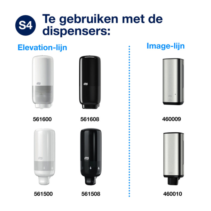 Handdesinfectie Tork S4 Premium alcoholgel ongeparfumeerd 1000 ml 424103