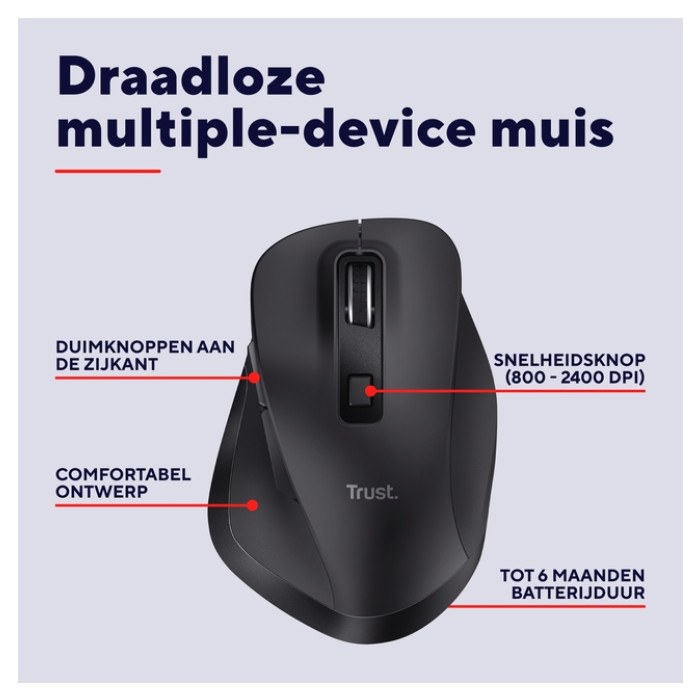 Muis Trust Fyda multidevice draadloos