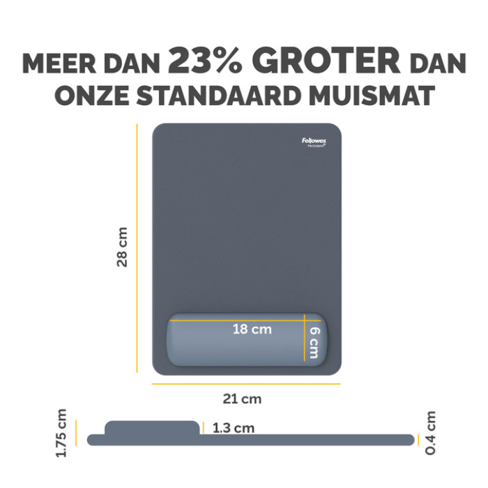 Muismat met polssteun Fellowes Breyta XL blauw